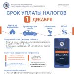 Новость